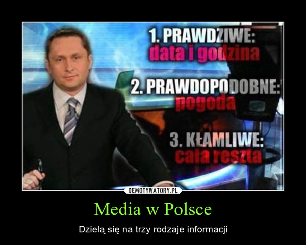 Media w Polsce – Dzielą się na trzy rodzaje informacji 