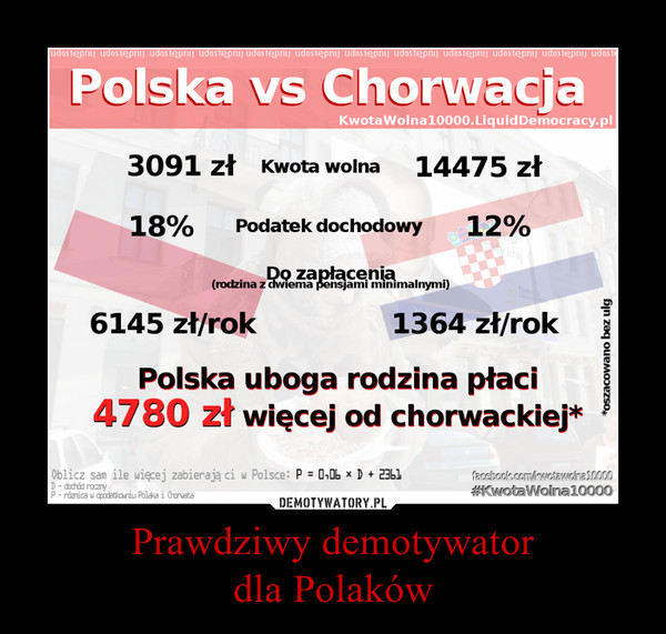 Prawdziwy demotywator
dla Polaków