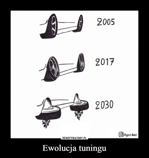 Ewolucja tuningu