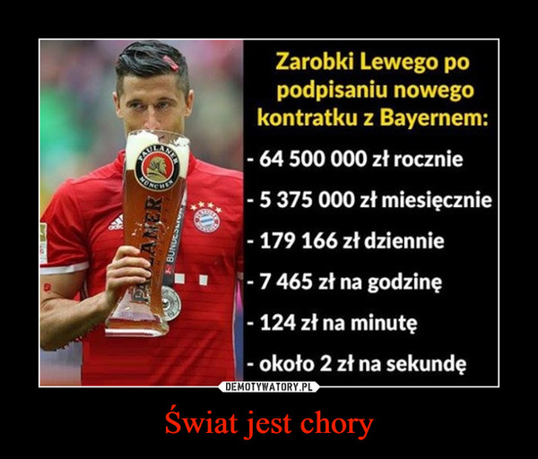 Świat jest chory –  Zarobki Lewego po podpisaniu nowego kontratku z Bayernem: - 64 500 000 zł rocznie - 5 375 000 zł miesięcznie - 179 166 zł dziennie - 7 465 zł na godzinę - 124 zł na minutę - około 2 zł na sekundę 