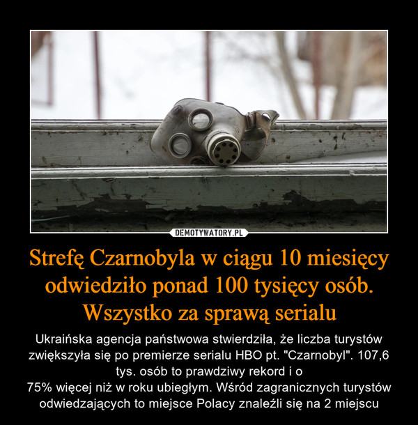 Strefę Czarnobyla w ciągu 10 miesięcy odwiedziło ponad 100 tysięcy osób. Wszystko za sprawą serialu – Ukraińska agencja państwowa stwierdziła, że liczba turystów zwiększyła się po premierze serialu HBO pt. "Czarnobyl". 107,6 tys. osób to prawdziwy rekord i o75% więcej niż w roku ubiegłym. Wśród zagranicznych turystów odwiedzających to miejsce Polacy znaleźli się na 2 miejscu 