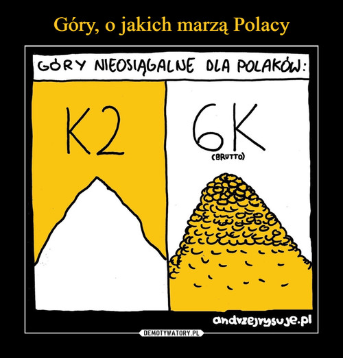 Góry, o jakich marzą Polacy