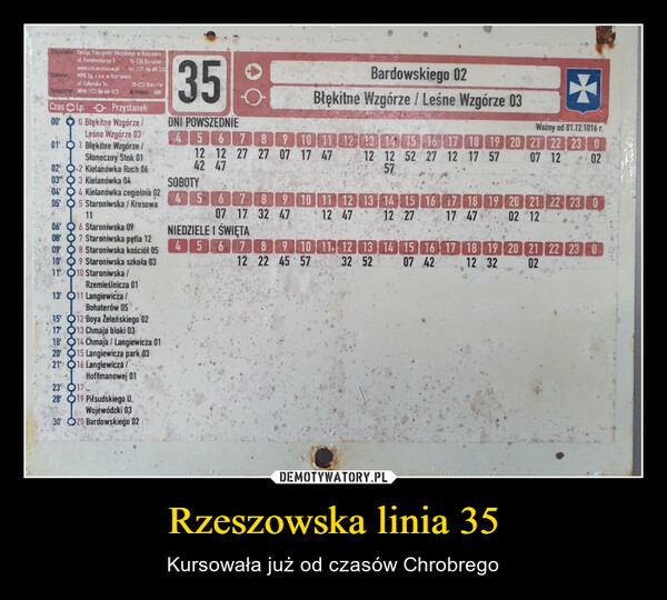 Rzeszowska linia 35