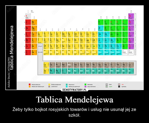 Tablica Mendelejewa