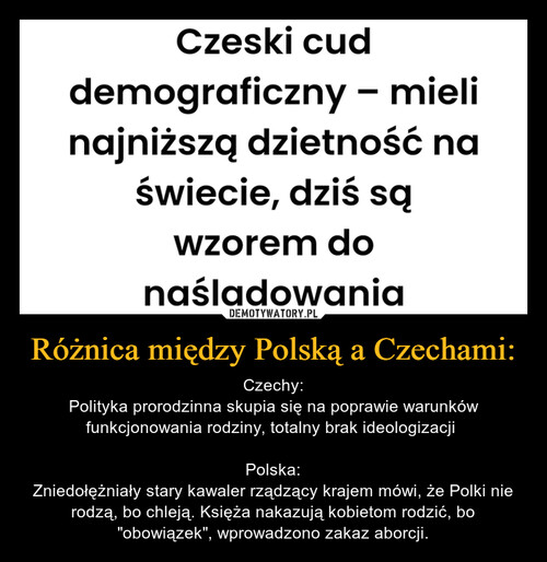 Różnica między Polską a Czechami: