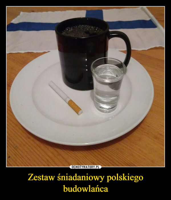 Zestaw śniadaniowy polskiego budowlańca