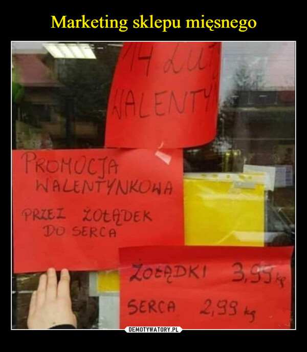 Marketing sklepu mięsnego